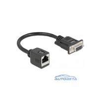 DeLOCK 64122 Serial Attached SCSI (SAS) cable