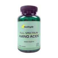 Full Spectrum Amino Acids, 120 kapsulių