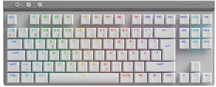 Logitech G515 Lightspeed Tkl kaina nuo 78.00 € (25 pard.)