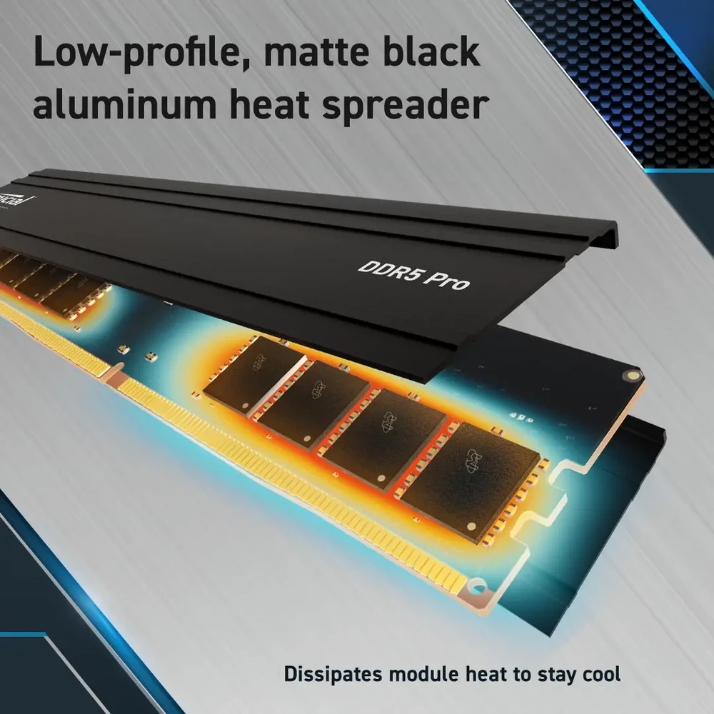Crucial Pro, DDR5, 96 GB, 5600 MHz, 2 x 48 GB, CL46 | Kainos.lt
