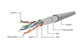 tinklo kabelis 100 m - Gembird CAT 5E FTP Solid Cable Gray 100m - 1 nuotrauka