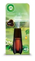 Air Wick Essential Mist oro gaiviklio užpildas Lime & Orange Blossom 20ml