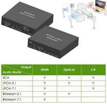 tinklas avim - TECHLY 025756  HDMI 4K audio extra - 5 nuotrauka