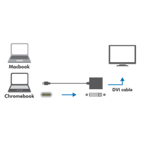 usb i c adapteris - LogiLink Display Adapter USB-C to DVI - 2 nuotrauka