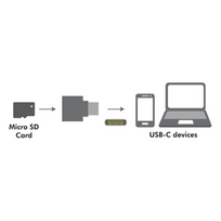 laidas asus - LOGILINK CR0039 LOGILINK -  USB-C to mic - 5 nuotrauka