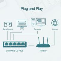 tinklo komutatoriai - TP-LINK LS1005 - 2 nuotrauka