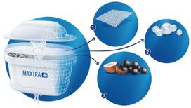 filtruotas vanduo - Vandens filtras BRITA Maxtra+, (3+1) vnt. - 4 nuotrauka