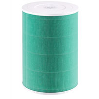oro valytuvas xiaomi - Xiaomi Mi Air Filter S1 | SCG4026GL - 3 nuotrauka