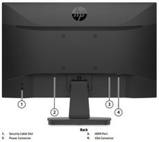 g4 led - HP P22v G4 - 2 nuotrauka