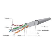 cat6 - Gembird CAT 6 FTP/STP Cable Grey 100m - 2 nuotrauka