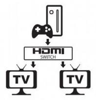 hdmi daliklis - Techly 108606 - 3 nuotrauka