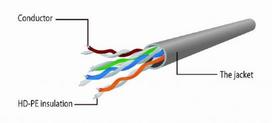 utp kabelis 10m - Gembird Cable UTP CAT 6 10m Grey - 3 nuotrauka