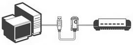 usb adapteris rs232 - Unitek Adapter USB to RS232 Black 1.5m - 3 nuotrauka