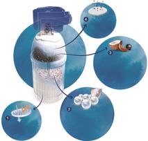 filtruotas vanduo - Franke Wellfresh BRITA P1000 - 5 nuotrauka