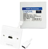 hdmi kabelis baltas - LogiLink HDMI Wall Mount Plate AH0014 - 2 nuotrauka
