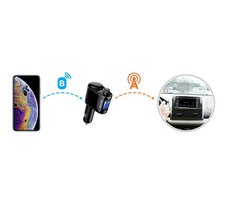 baseus fm - Baseus CCALL-RH01 - 12 nuotrauka
