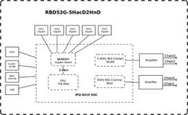 mikrotik chateau 5g - MikroTik 5HACD2HND-TC&RG502Q-EA - 8 nuotrauka