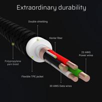 apple laidu - Green Cell KABGCSET03 - 7 nuotrauka