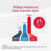 usb c 3.2 gen 2 10gbps laidas - Priedas Unitek, juoda - 7 nuotrauka