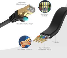 rj45 kabelis 3m - UNITEK Ethernet Cable FLAT CAT 7 UTP - 8 nuotrauka