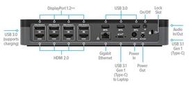 usb c displayport - Targus USB-C Universal Quad 4K (QV4K) Docking Station with 100 W Power Delivery | DOCK570EUZ - 3 nuotrauka