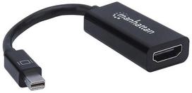 adapteris hdmi to displayport - Manhattan Mini DisplayPort to HDMI 151528 - 2 nuotrauka