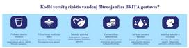 brita filtrai - Brita Fill&Go Vital Lime 0.6L - 3 nuotrauka