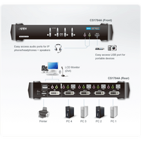 kvm switch usb - Aten CS1784A KVMP Switch - 4 nuotrauka