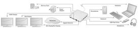 usb c displayport - ASSMANN DA-70863 - 6 nuotrauka