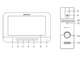 telefonspynes - Hikvision DS-KIS202T, balta - 3 nuotrauka