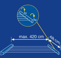 dziovykle leifheit - Leifheit Wall Dryer Rollfix 210 Longline - 8 nuotrauka