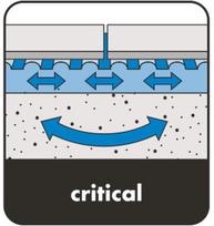 ceresit klij - Elastingi plytelių klijai Ceresit CM 16 C2T S1, 25 kg - 4 nuotrauka