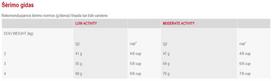 sunu maistas - Royal Canin Yorkshire Terrier Adult 1,5 kg - 2 nuotrauka