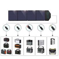80w pakrovejas - Choetech SC007, juodas - 10 nuotrauka