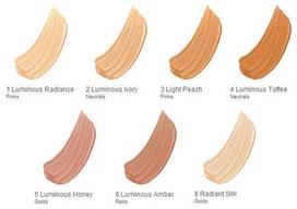 touche eclat - Yves Saint Laurent Touche Eclat maskuoklis 2,5 ml. - 1 Luminous Radiance - 3 nuotrauka