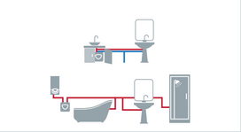 30l vandens sildytuvas - Ariston ANDRIS LUX ECO 30l Over Sink - 3 nuotrauka