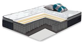 spyruokliniai ciuzinys - Home4you Harmony Lux Spring Mattress 90x200x30cm - 2 nuotrauka
