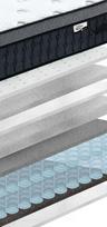 spyruokliniai ciuzinys - Home4you Harmony Lux Spring Mattress 90x200x30cm - 5 nuotrauka