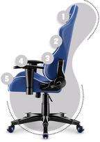 zaidimu fotelis - Huzaro HZ-Ranger 6.0 (Blue) - 8 nuotrauka