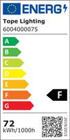 sviestuvai 2 36w -  Tope Sopot, plafonas, 36 W, LED - 4 nuotrauka