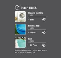 vandens siurbliai svariam - Gardena Clear Water Pump 11000 - 5 nuotrauka