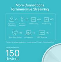 tp link deco - Maršrutizatorius TP-Link DECO X20 - 4 nuotrauka