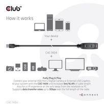 active usb cable - CLUB 3D CAC-1404 - 6 nuotrauka