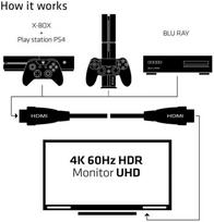 hdmi kabelis 10m - Club 3D HDMI 2.0 4K60Hz RedMere Cable 10m Black - 7 nuotrauka
