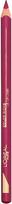 Loreal Color Riche Lip Liner Couture lūpų pieštukas - 127 Paris.NY