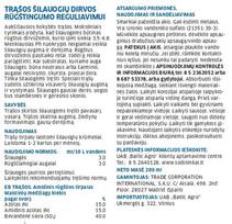 agrite - Trąšos šilauogių dirvos rūgštingumui reguliuoti Baltic Agro, 0.2 l - 2 nuotrauka