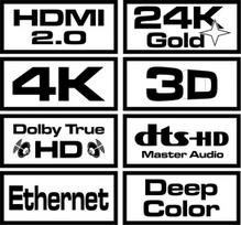 hdmi kabelis 10m - Savio CL-141 HDMI Cable - 2 nuotrauka