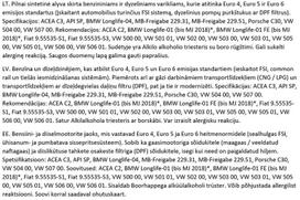 alyva 5w30 senukai - Variklio tepalas Liqui Moly Longtime High Tech 5W-30, 1 l - 2 nuotrauka