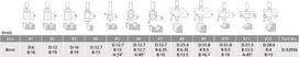 galvuciu rinkinys makita - Makita Cutter Set 12pcs D-53556 - 2 nuotrauka