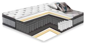 spyruoklinis ciuzinys 90 x 200 - Home4you Harmony DUO Pocket Matress 90x200x27cm - 2 nuotrauka